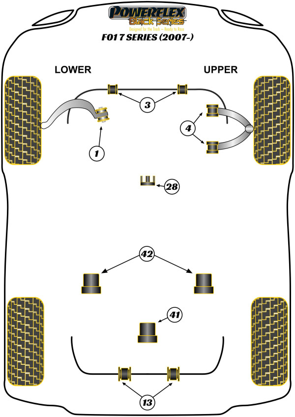 F01, F02, F03, F04 (2007 - ) - Race diagram