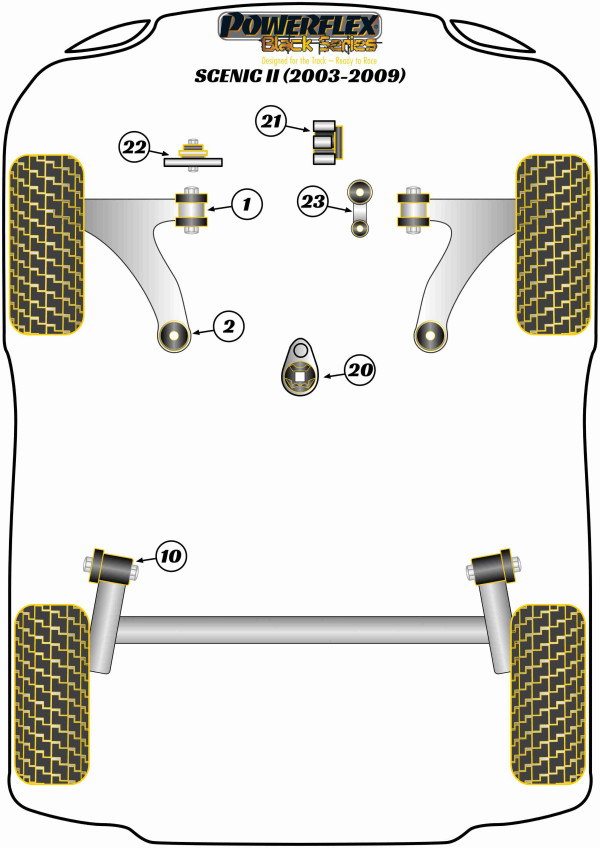 Scenic II (2003-2009) - Race diagram