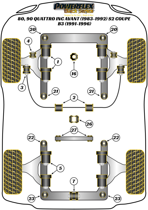 80, 90 Quattro inc Avant (1983-1992) S2 Coupe B3 (1991-1996) - Race diagram