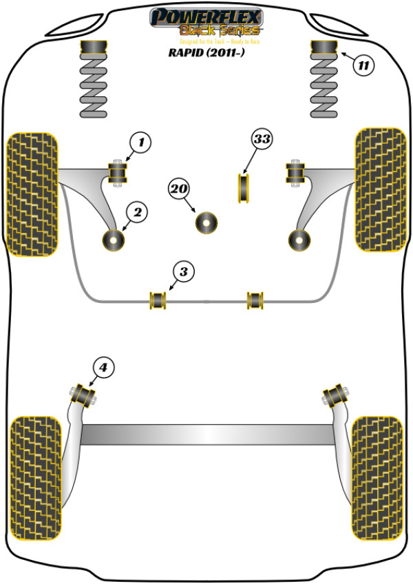 Rapid (2011- ) - Race diagram