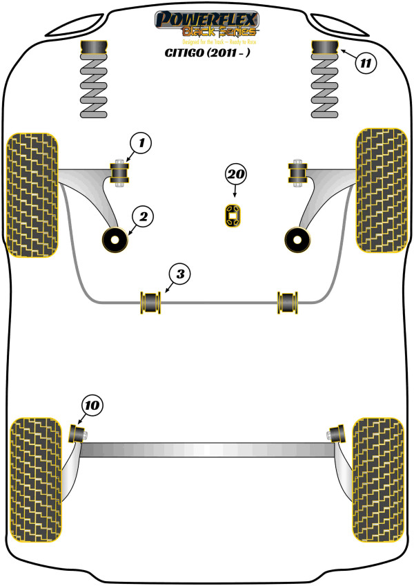 Citigo (2011 -) - Race diagram