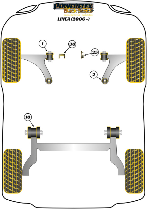 Linea (2006-on) - Race diagram