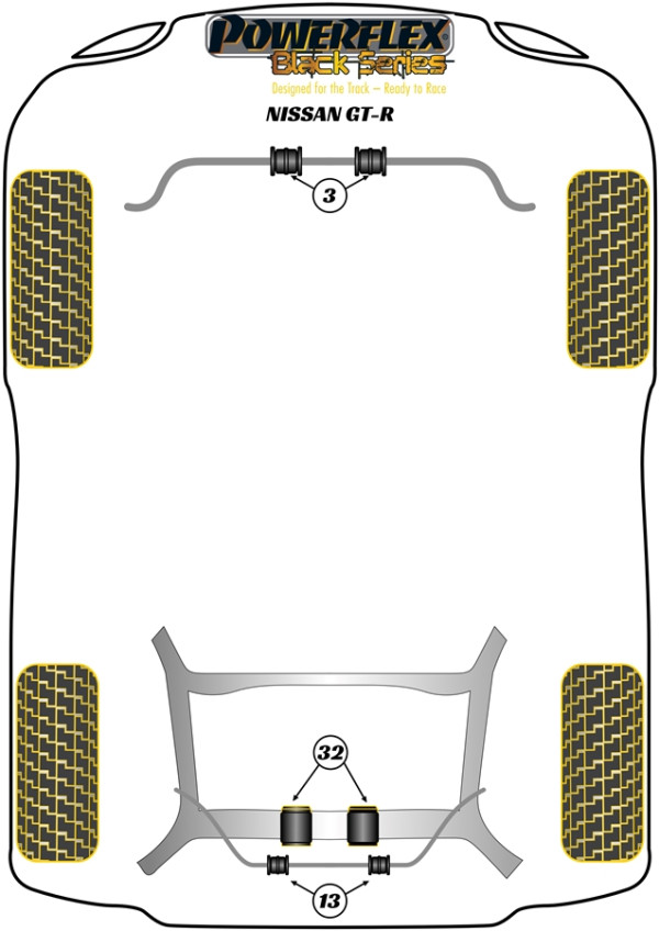 GT-R (2008 on) - Race diagram