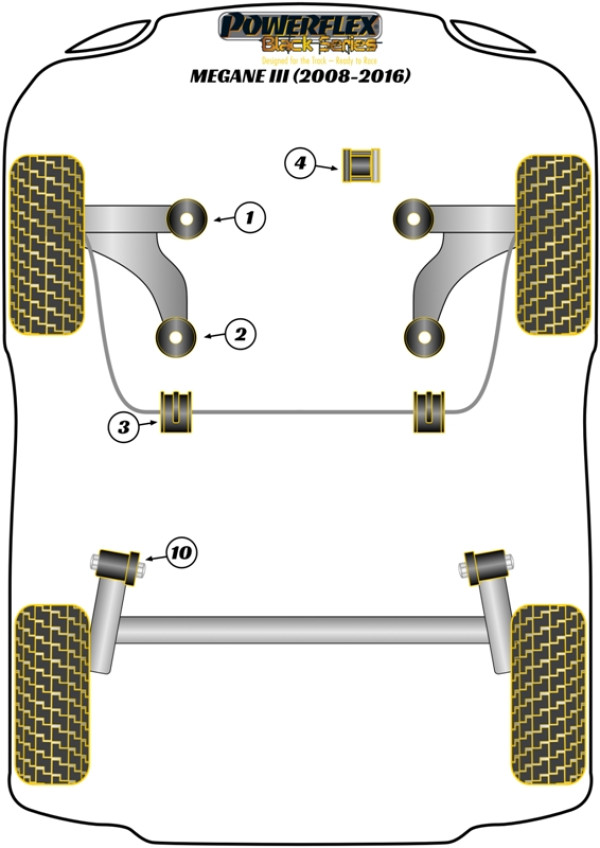 Megane III (2008-2016) - Race diagram