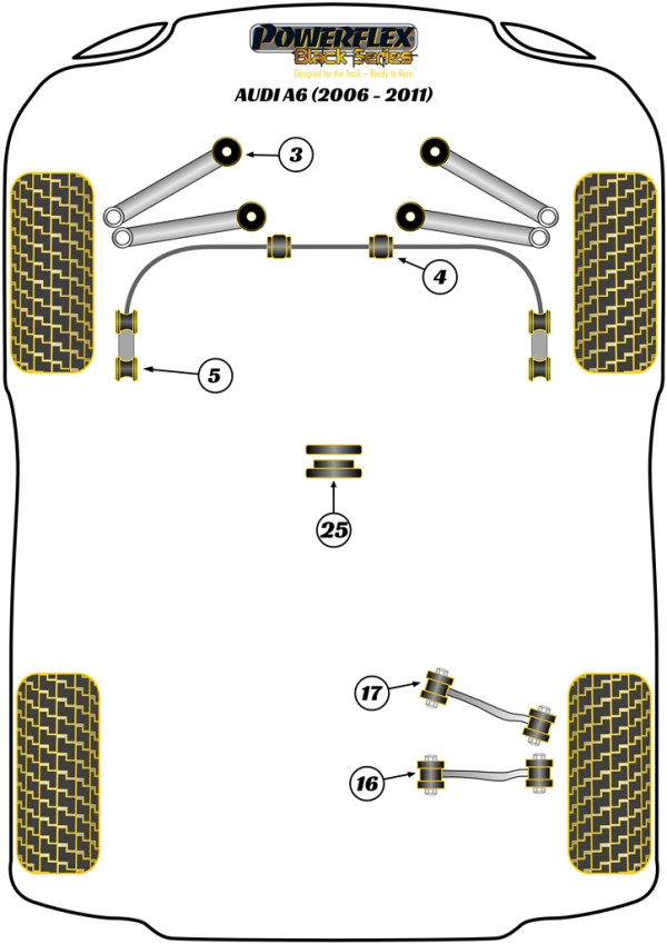 A6 / S6/ RS6 C6 (2004-2011) - Race diagram