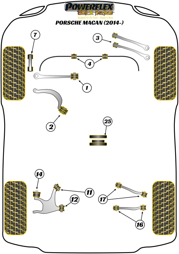 Macan 95B (2014 ON) - Race diagram