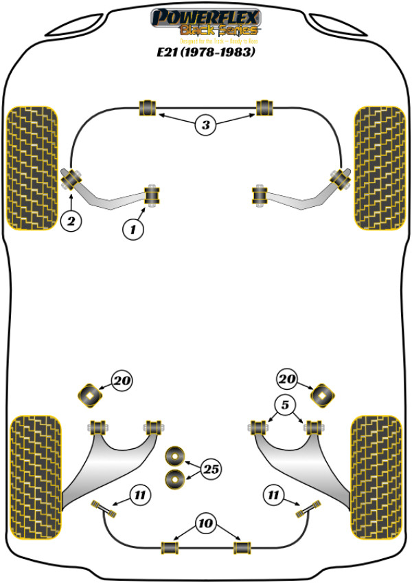E21 (1978 - 1983) - Race diagram