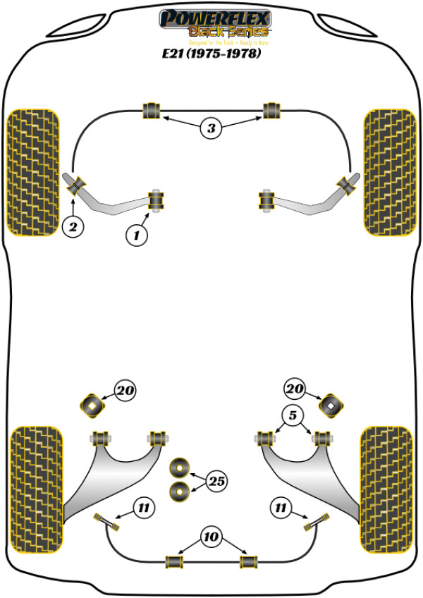 E21 (1975 - 1978) - Race diagram