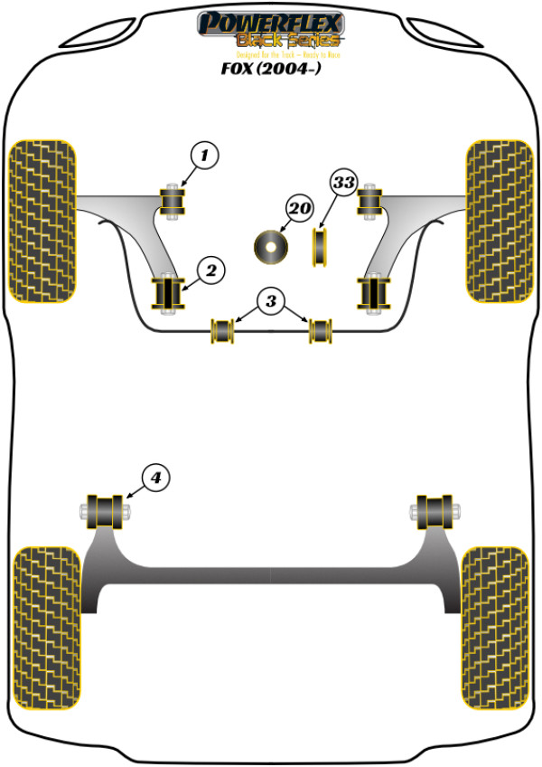 Fox (2003 - 2014) - Race diagram