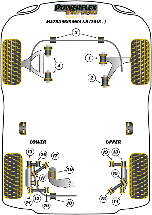 Mk4 ND (2015-) - Race diagram