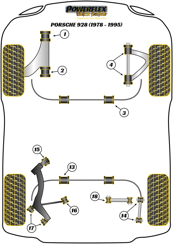 928 (1978-1995) - Race diagram