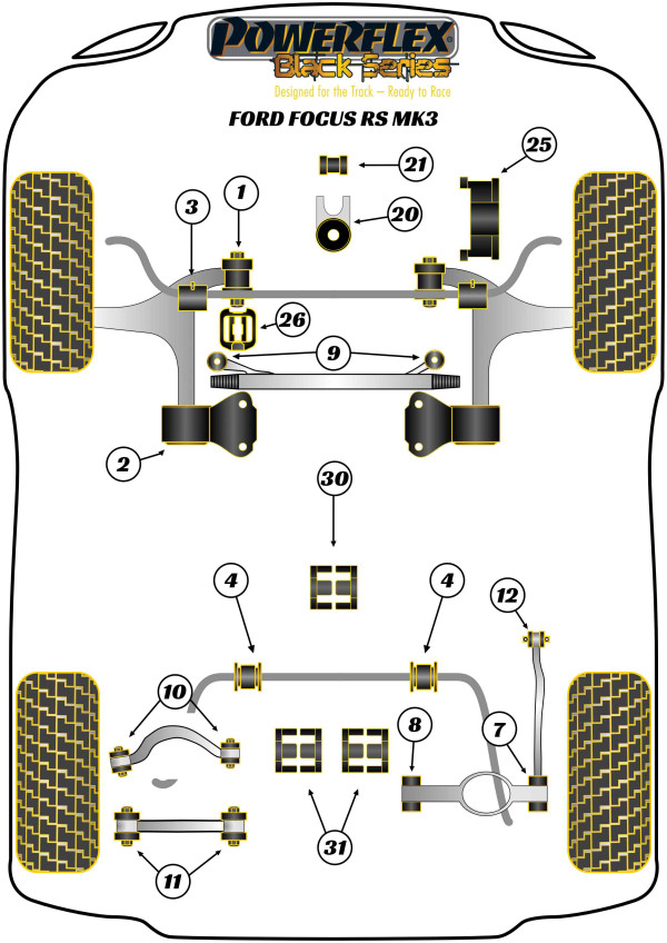 FOCUS MK3 RS (2016-2018) - Race diagram