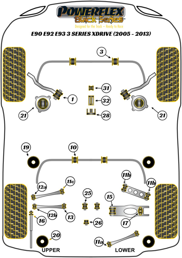 E9* XDRIVE - Race diagram