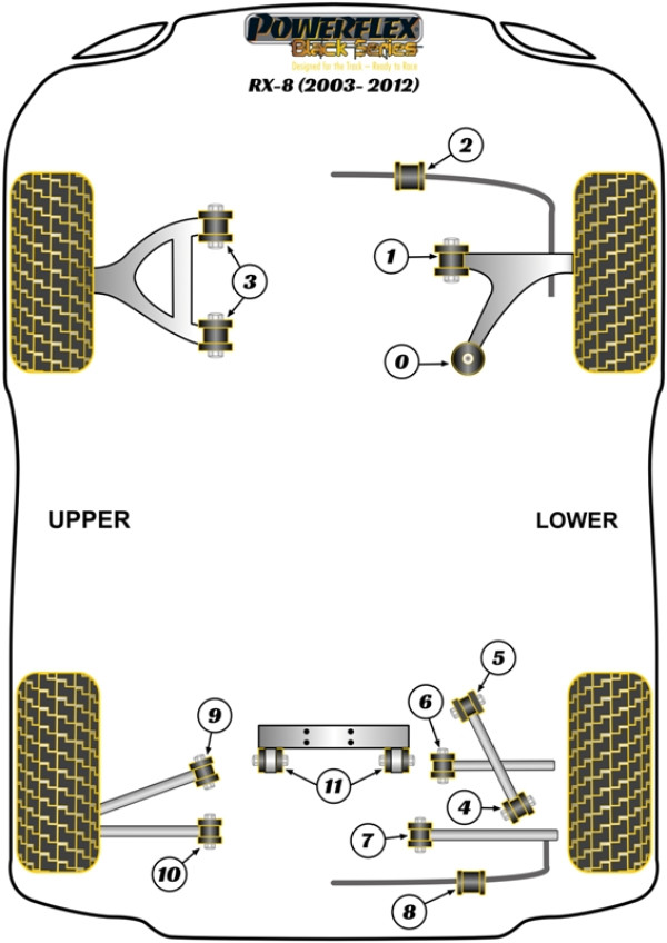 RX-8 (2003-2012) - Race diagram