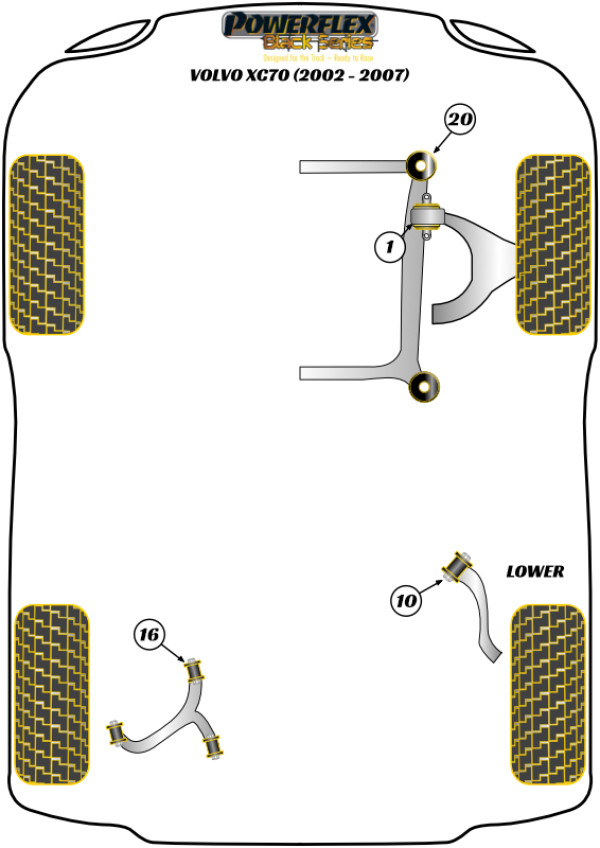 XC70 P2 (2002 - 2007) - Race diagram