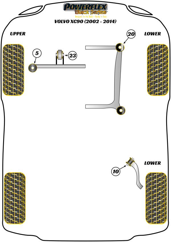 XC90 (2002 - 2014) - Race diagram