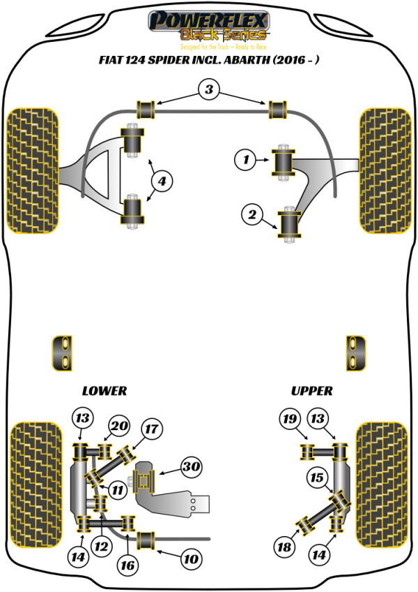 124 SPIDER INCL. ABARTH (2016 ON) - Race diagram