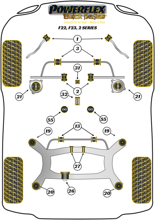 F22, F23 (2013 - 2021) - Race diagram