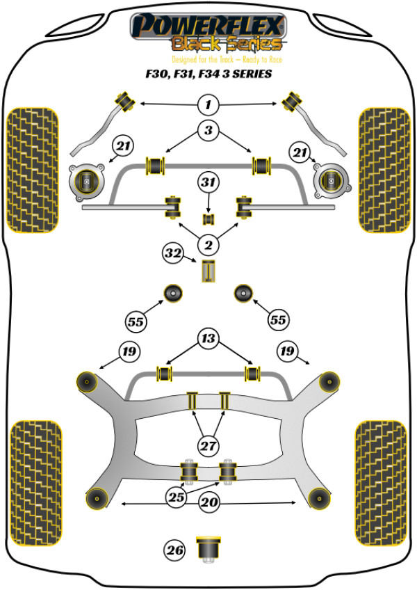 F3* Sedan / Touring / GT (2011 - 2018) - Race diagram