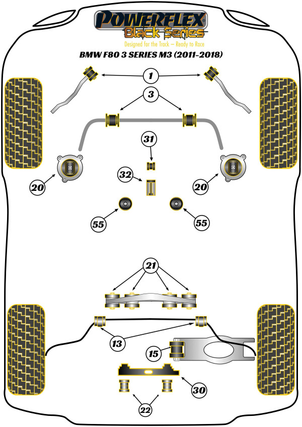 F80 M3 (2014 - 2018) - Race diagram