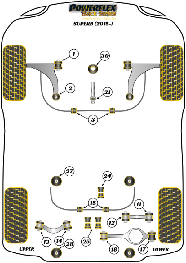 Superb B8 3V (2015 - 2024) - Race diagram