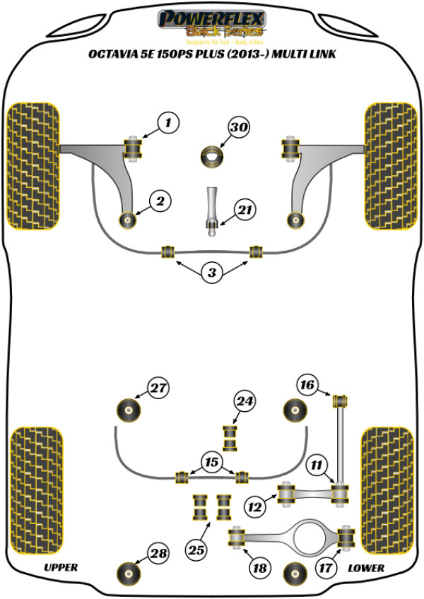 Octavia 5E 150PS plus Multi-link - Race diagram