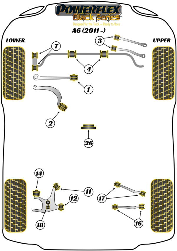 A6 (2011 - 2018) - Race diagram