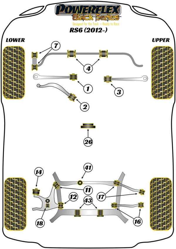 RS6 (2012 - 2018) - Race diagram