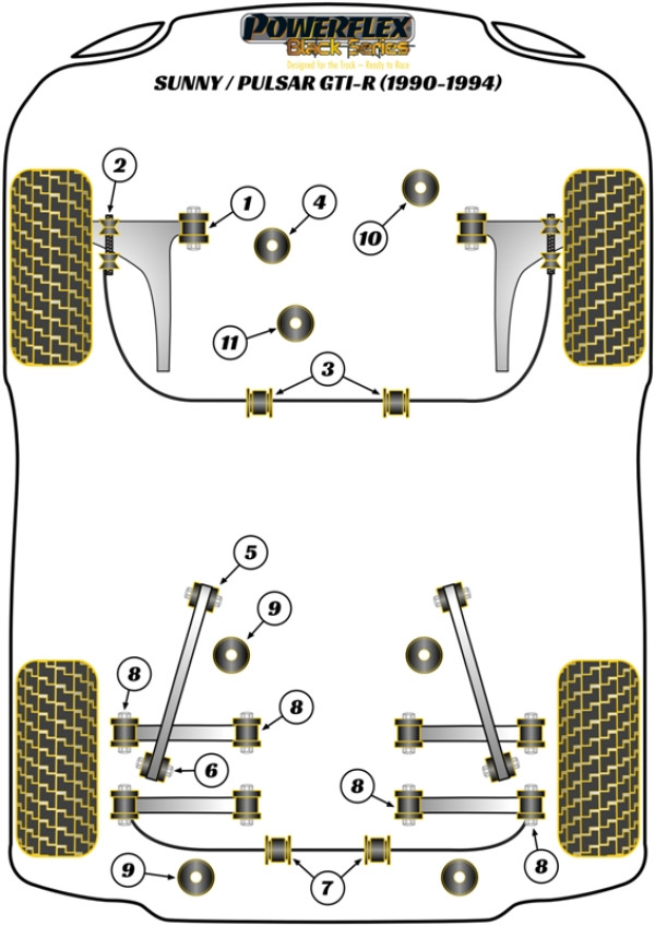 Pulsar/Sunny GTi-R (1990-1994) - Race diagram