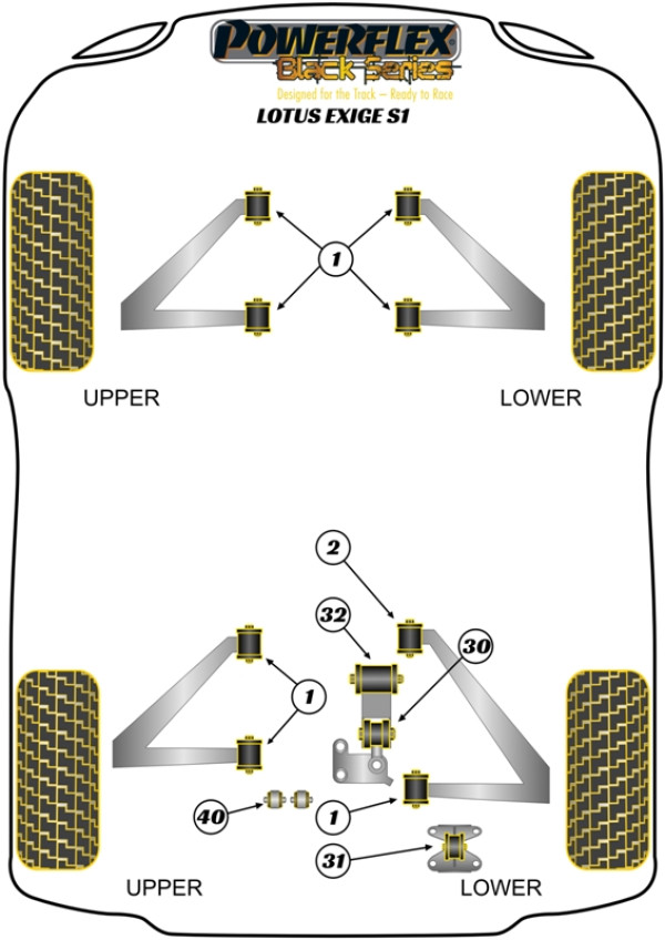Exige Series 1 (2000-2002) - Race diagram