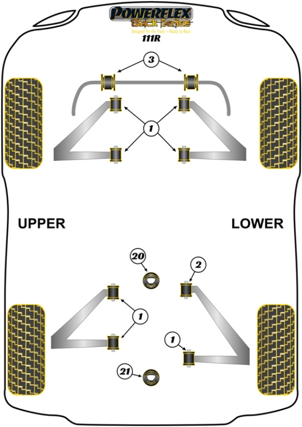111R (2001-2011) - Race diagram