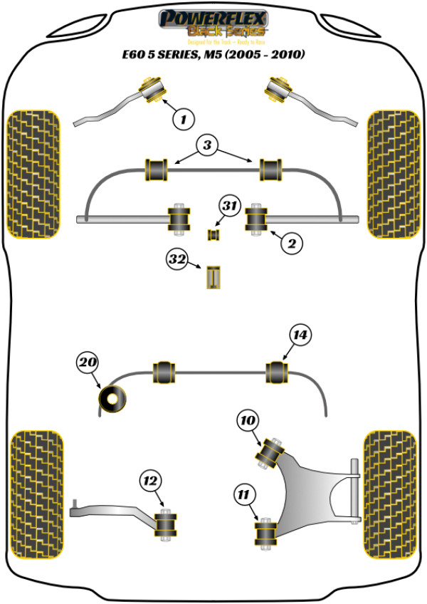 E60/E61 M5 (2005-2010) - Race diagram