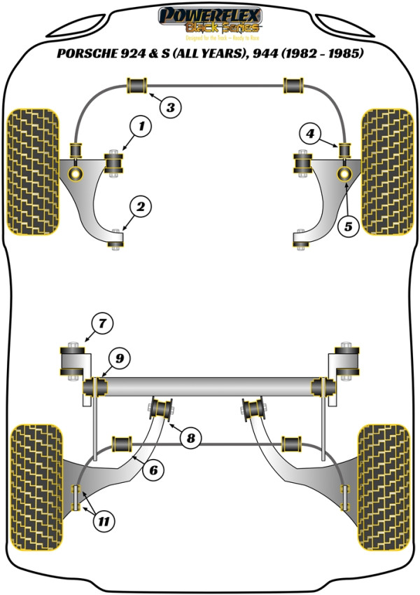 924 and S (all years), 944 (1982 - 1985) - Race diagram