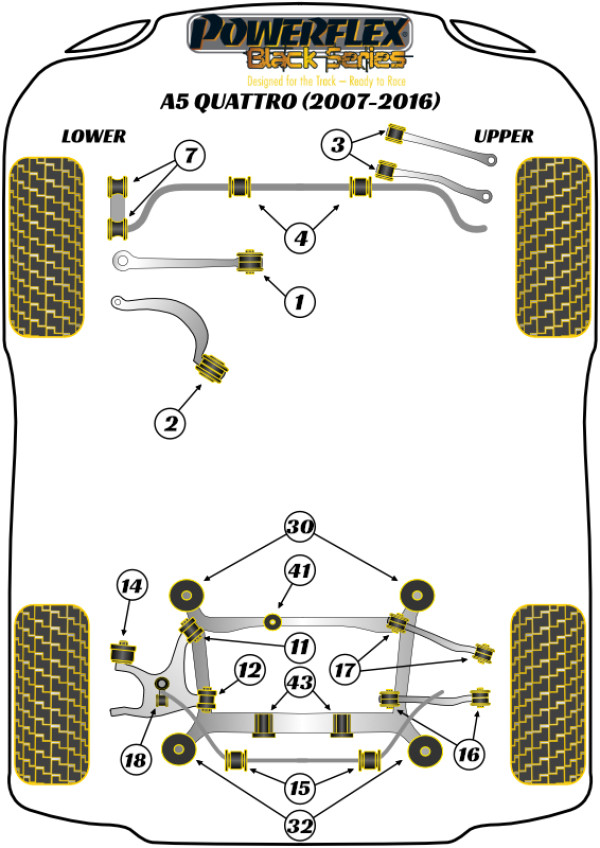 A5 Quattro (2007-2016) - Race diagram