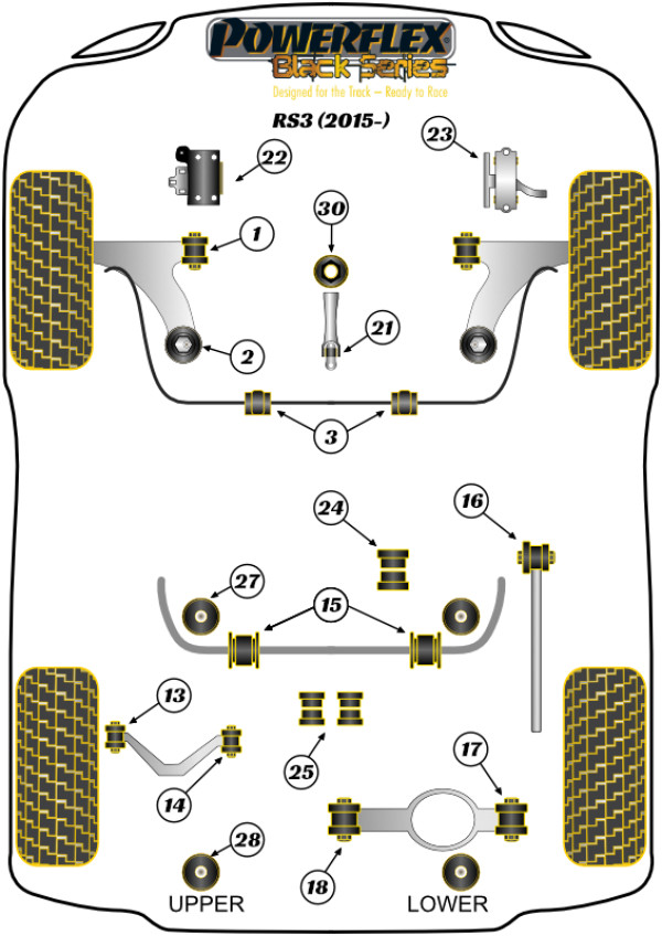 RS3 MK3 8V (2015 - 2020) - Race diagram