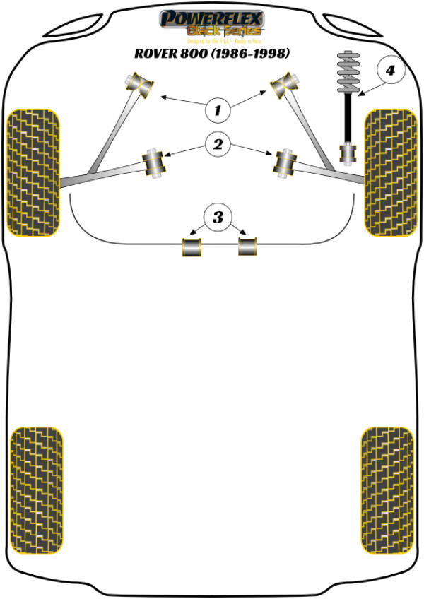 800 (1986 - 1998) - Race diagram