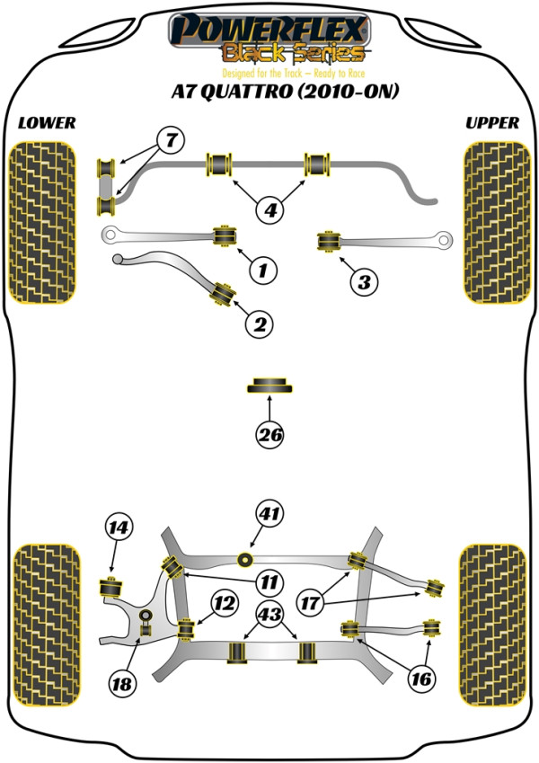 A7 Quattro (2010 - 2017) - Race diagram