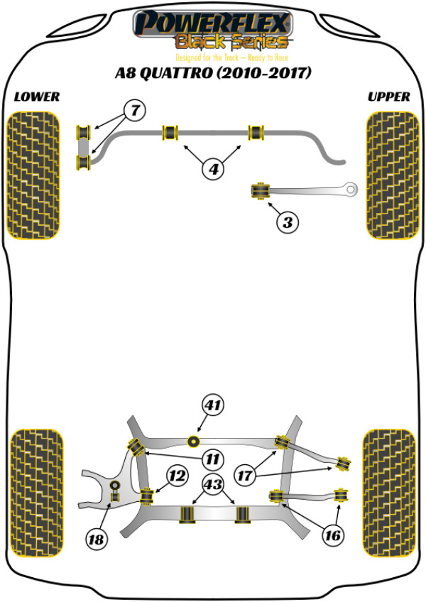 A8 Quattro (2010 - 2017) - Race diagram