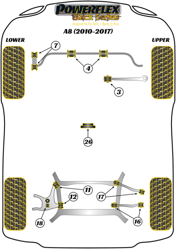 S8 Quattro (2010 - 2017) - Race diagram