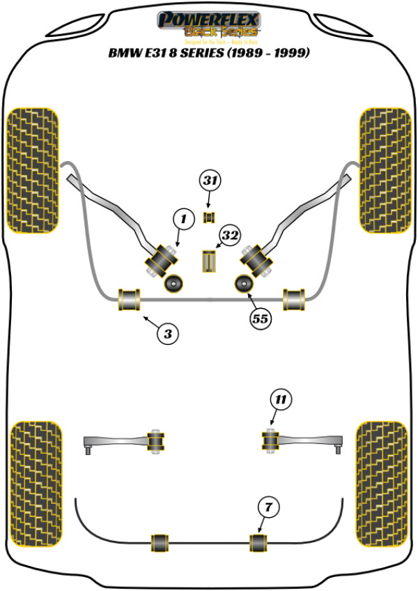 E31 (1989 - 1999) - Race diagram