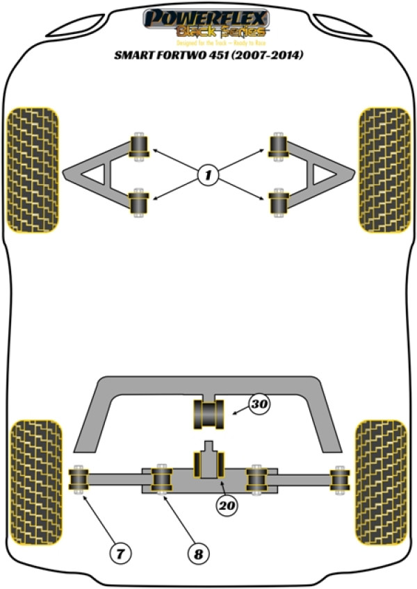 ForTwo 451 (2007 - 2014) - Race diagram
