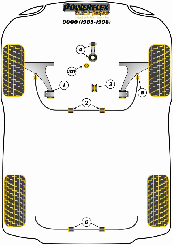 9000 (1985-1998) - Race diagram