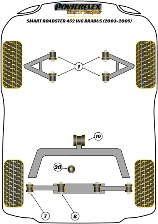 Roadster 452 inc Brabus (2003 - 2005) - Race diagram