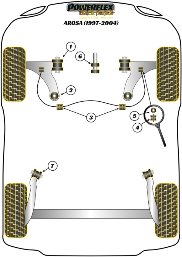 Arosa (1997 - 2004) - Race diagram
