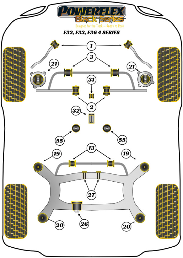 F32, F33, F36 (2013 - 2020) - Race diagram