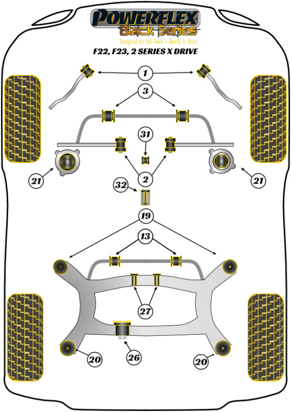 F22, F23 xDrive (2013 - 2021) - Race diagram