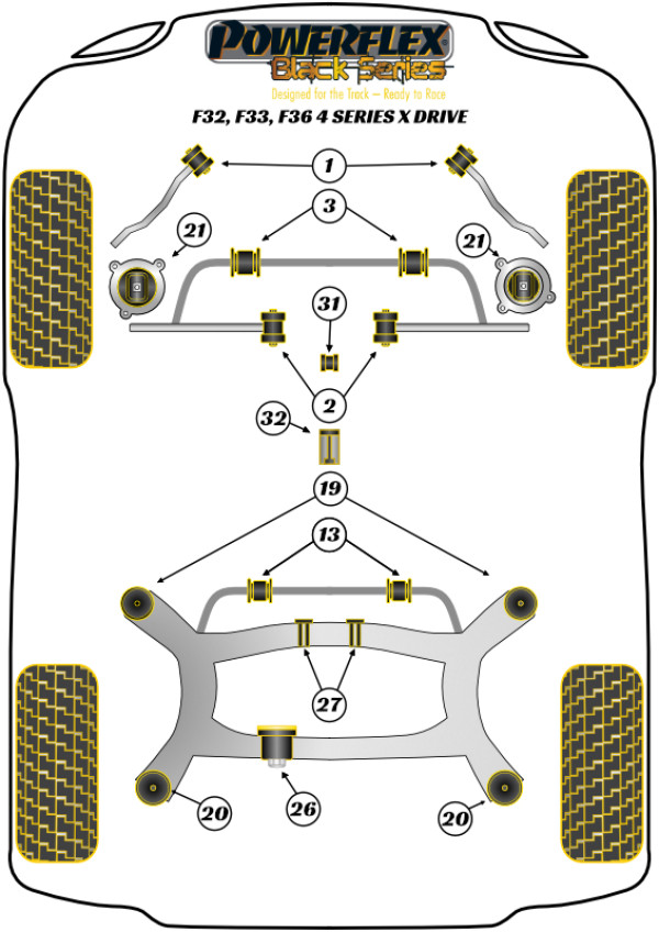 F32, F33, F36 xDrive (2013 - 2020) - Race diagram