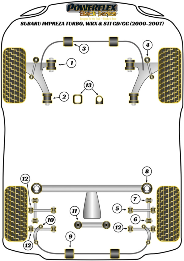 Impreza Turbo inc. WRX & STi GD,GG (2000 - 2007) - Race diagram