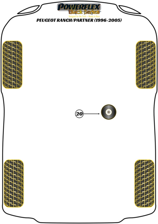 Partner I / Ranch (1996-2012) - Race diagram