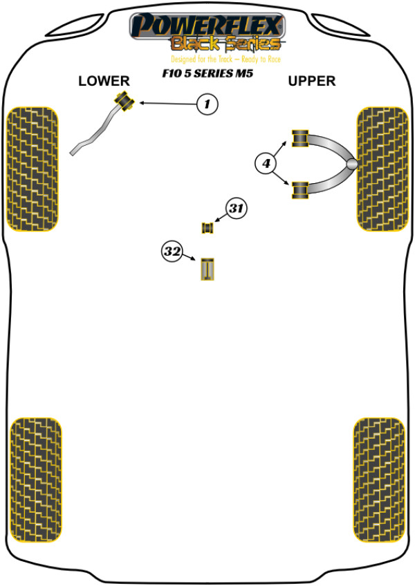 F10 M5 (2011-2016) - Race diagram